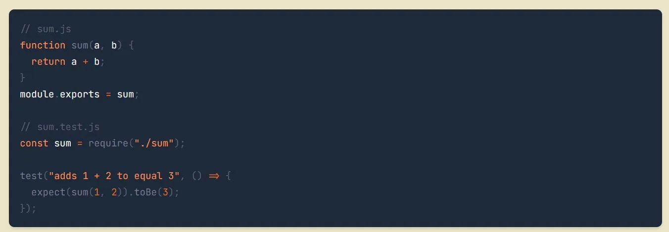 Markdown code block